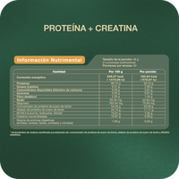 Proteína + Creatina