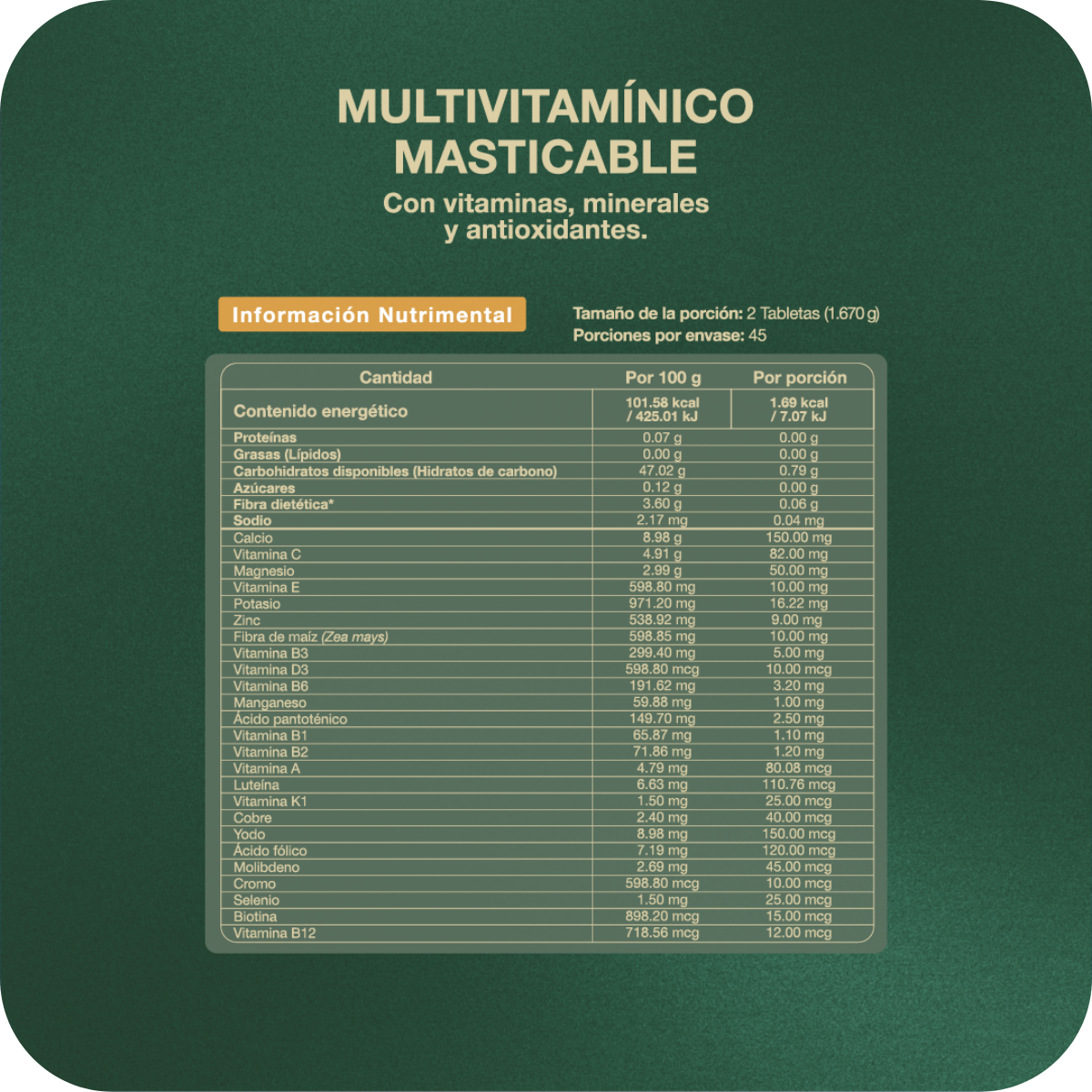 Multivitamínico Masticable